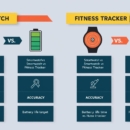 Smartwatch vs. Fitness Tracker: Which One Truly Boosts Your Health?
